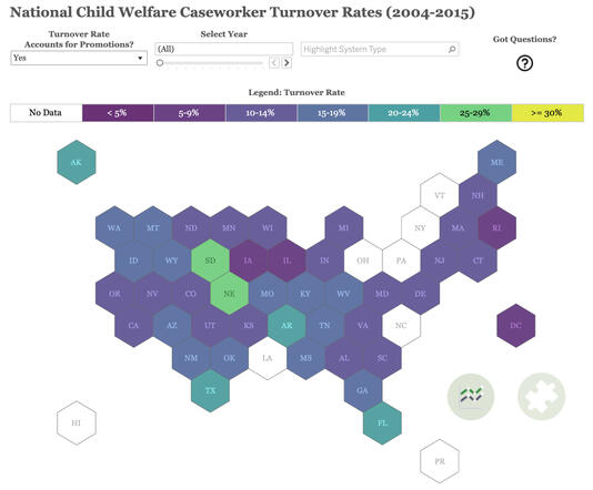 National Child Welfare Caseworker Turnover Rates