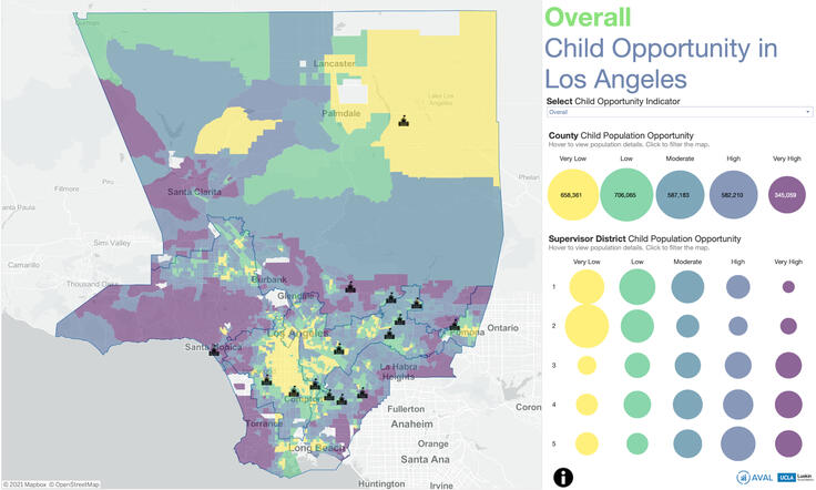 Child opportunity in Los Angeles
